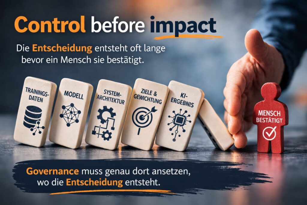 Human in the Loop: Kontrolle oder Komfort Illusion?